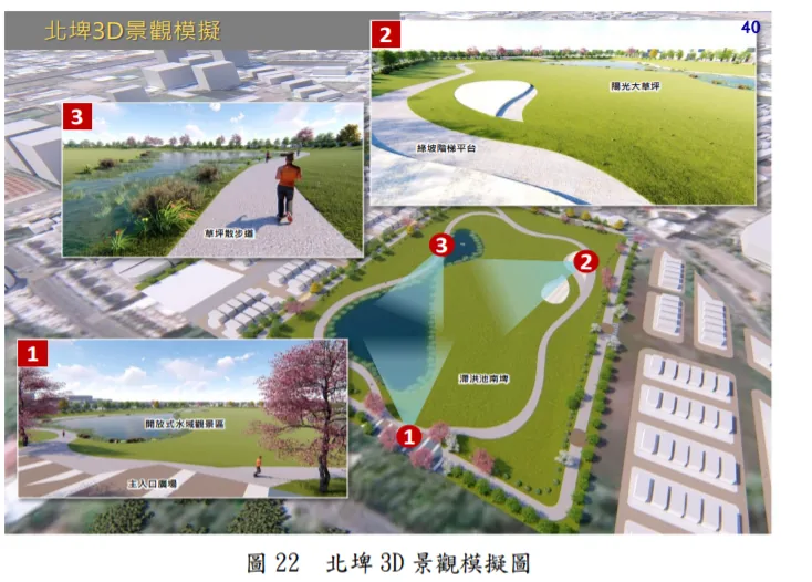 綠地景觀 3D 模擬 — 永續工程減碳