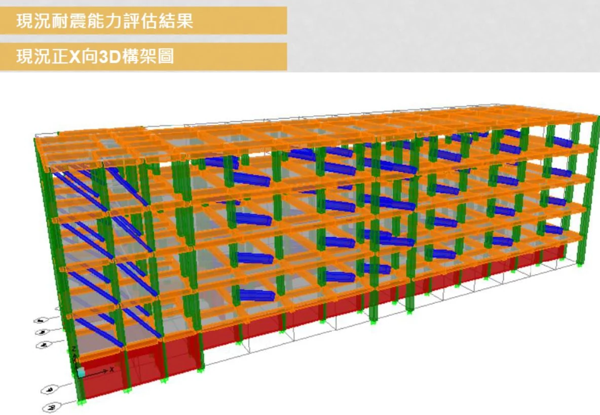 建築 3D 結構構架分析模型 — 結構設計